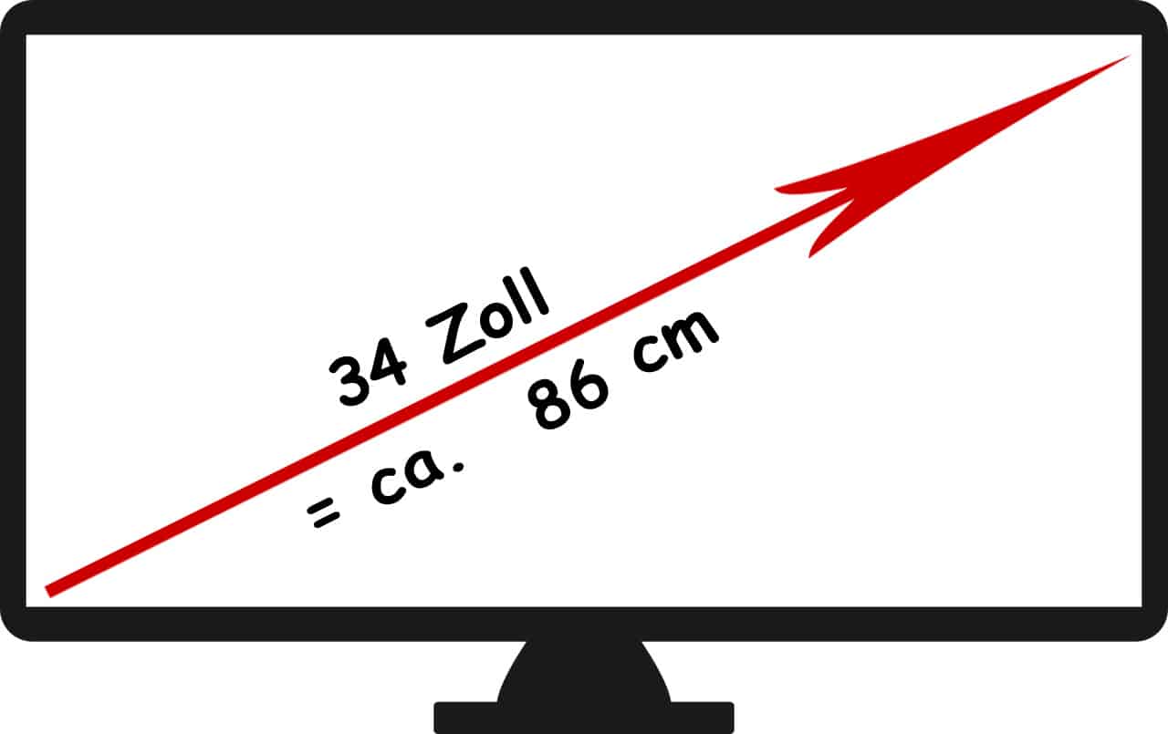 34 Zoll Monitor = ca. 86 cm Bildschirmdiagonale